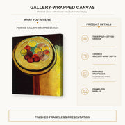 Henri Matisse - Apples gallery wrap canvas construction and hanging details infographic