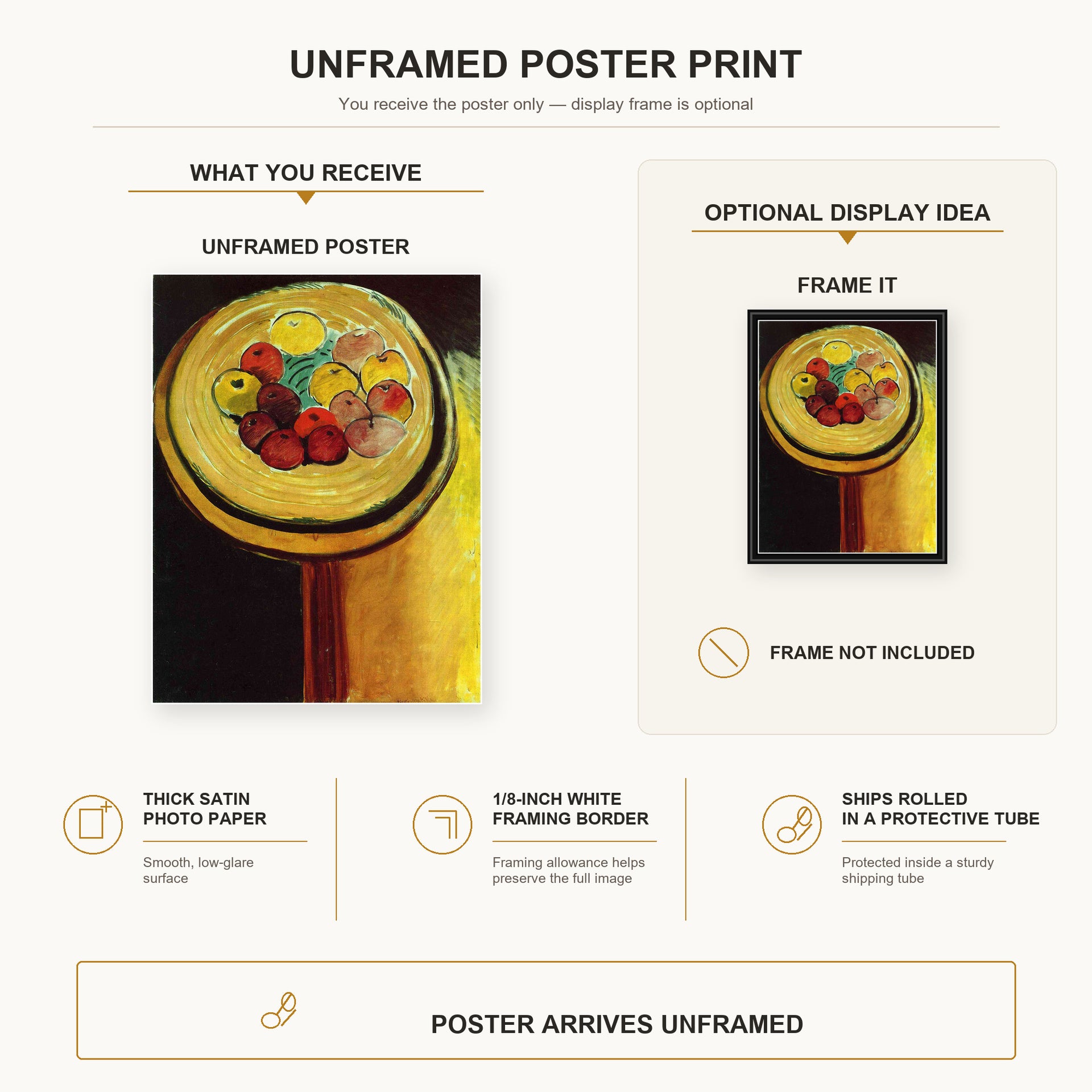 Henri Matisse - Apples poster print size comparison display infographic