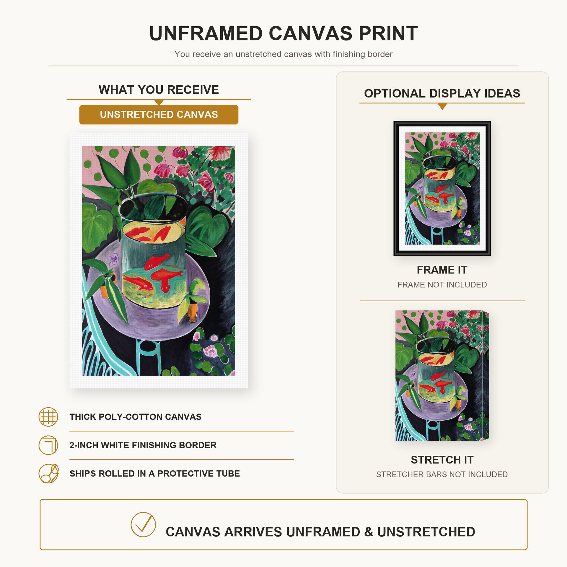 Henri Matisse - Artist and Goldfish canvas print size comparison and framing display infographic