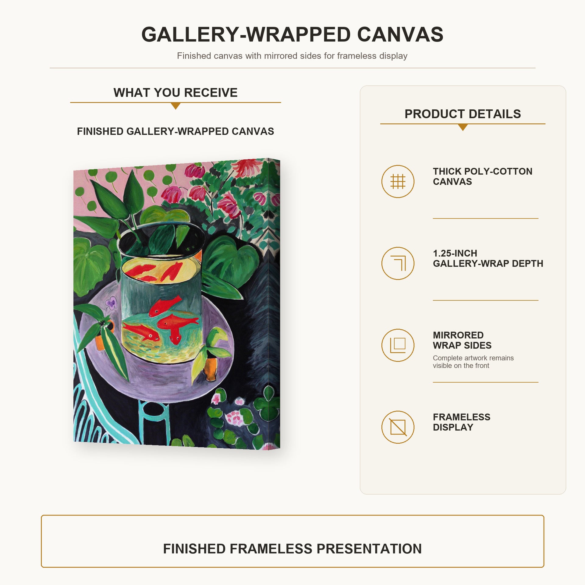 Henri Matisse - Artist and Goldfish gallery wrap canvas construction and hanging details infographic