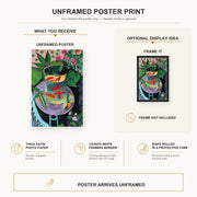 Henri Matisse - Artist and Goldfish poster print size comparison display infographic
