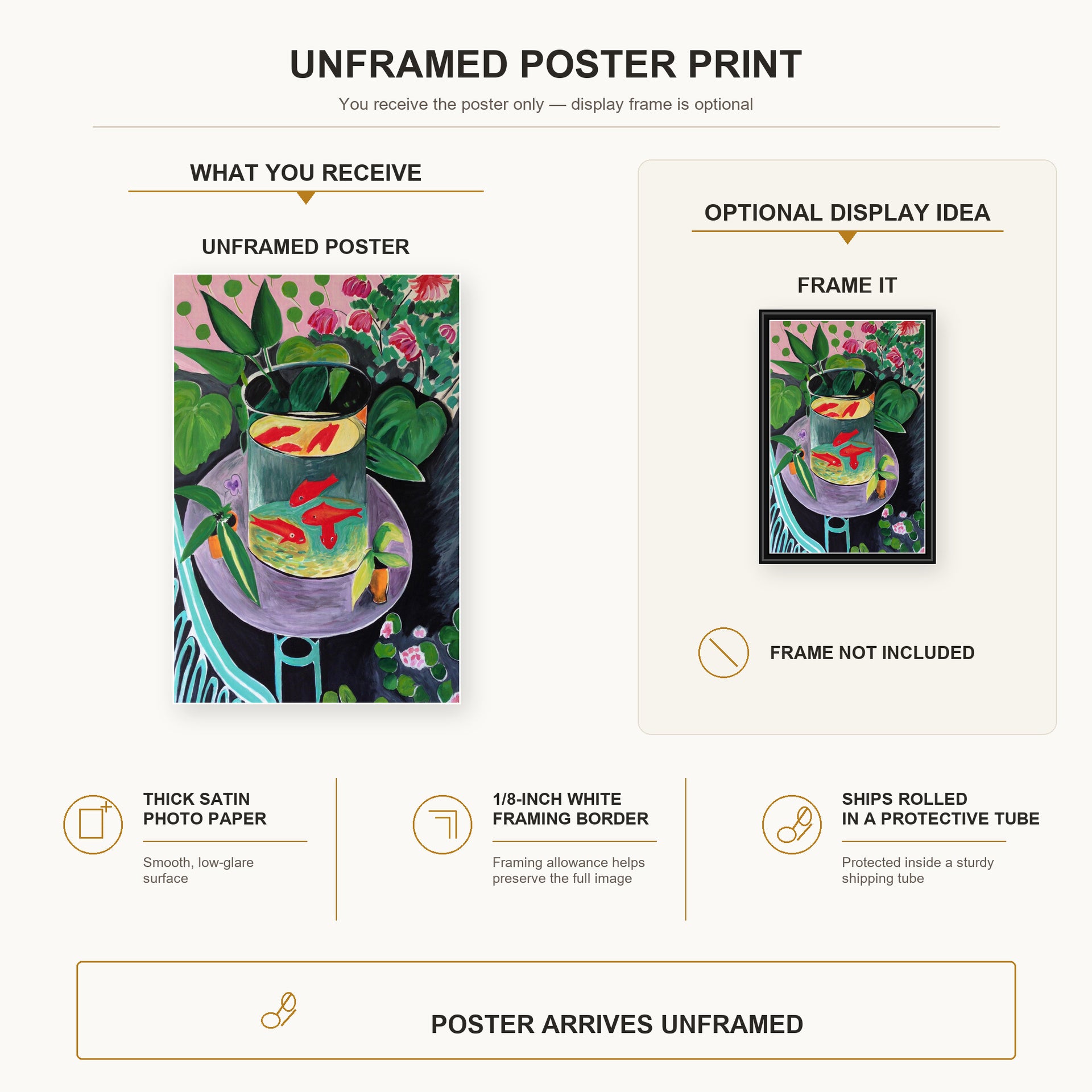 Henri Matisse - Artist and Goldfish poster print size comparison display infographic