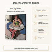 Henri Matisse - Ballet Dancer Seated on a Stool gallery wrap canvas construction and hanging details infographic