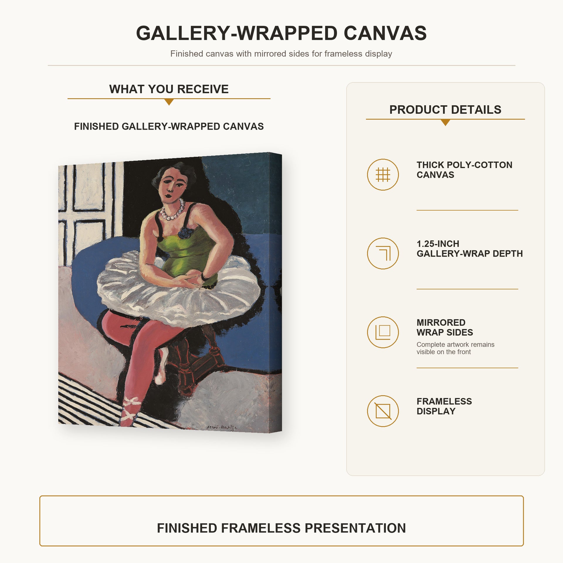 Henri Matisse - Ballet Dancer Seated on a Stool gallery wrap canvas construction and hanging details infographic