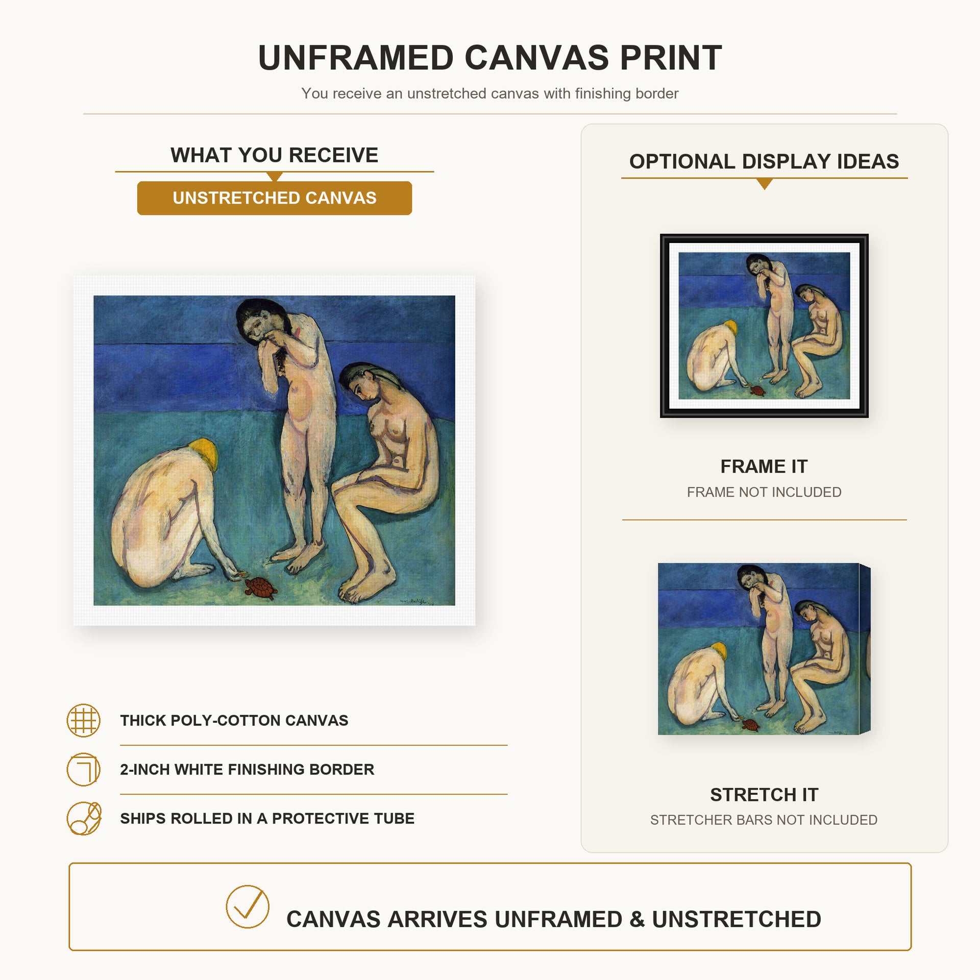 Henri Matisse - Bathers with a Turtle canvas print size comparison and framing display infographic