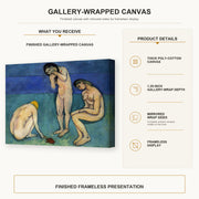 Henri Matisse - Bathers with a Turtle gallery wrap canvas construction and hanging details infographic