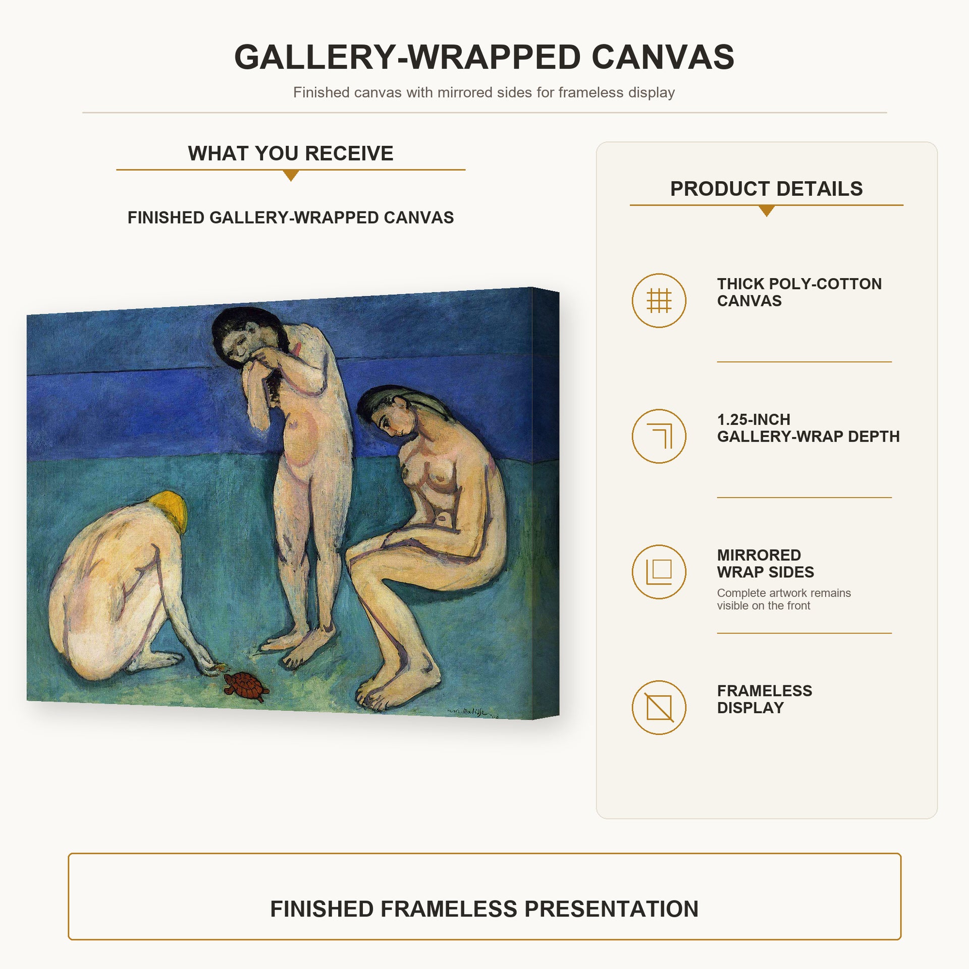 Henri Matisse - Bathers with a Turtle gallery wrap canvas construction and hanging details infographic