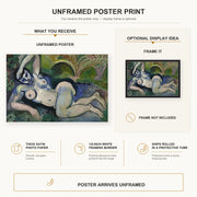 Henri Matisse - Blue Nude (Memory of Biskra) poster print size comparison display infographic