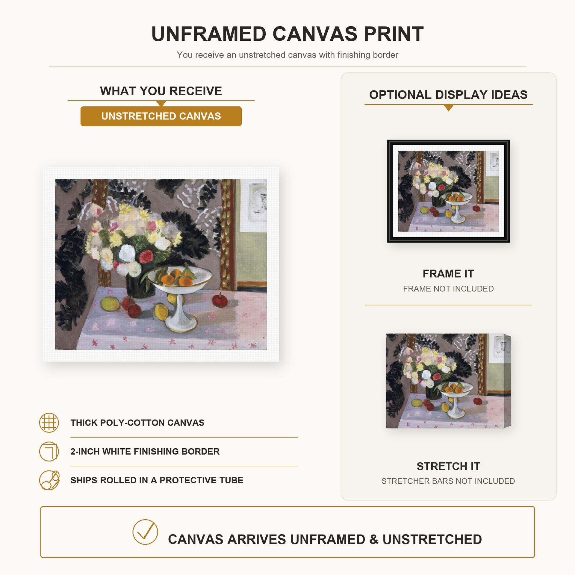 Henri Matisse - Bouquet and Compotier canvas print size comparison and framing display infographic