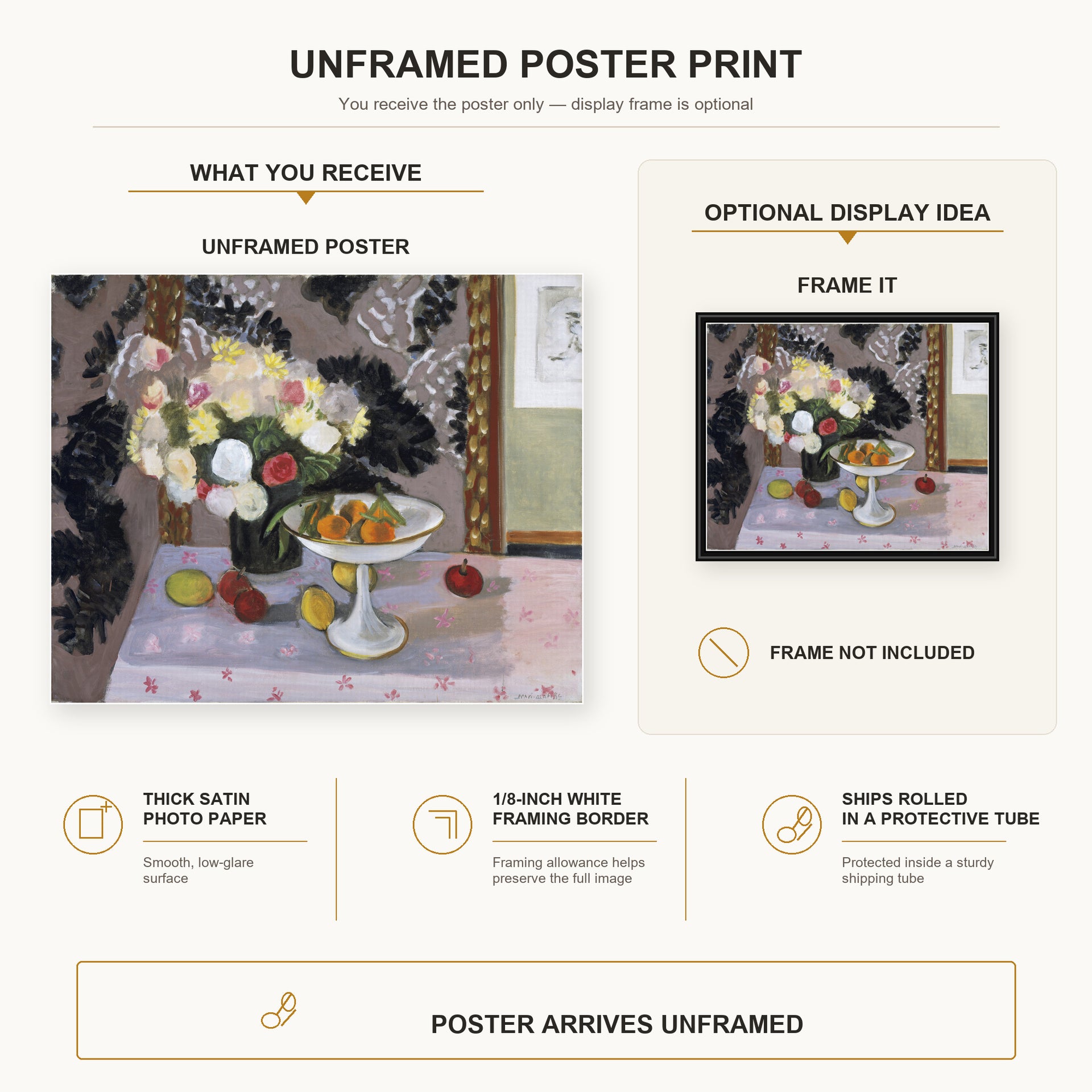 Henri Matisse - Bouquet and Compotier poster print size comparison display infographic