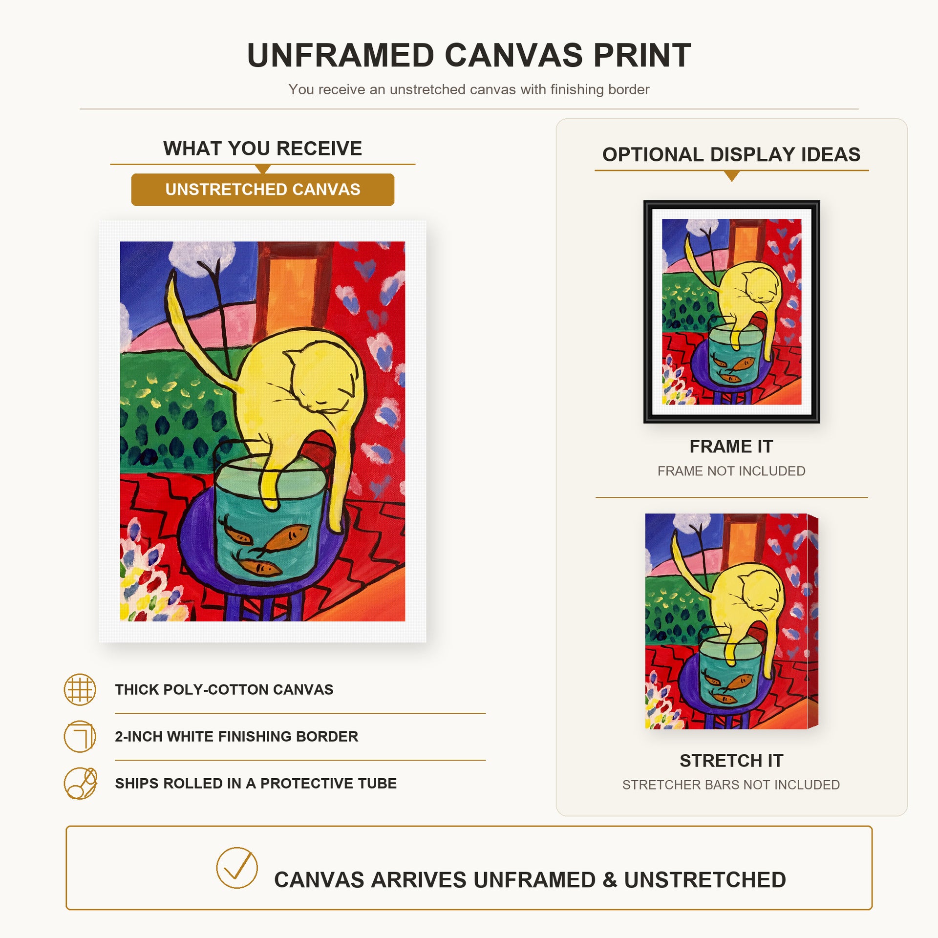 Henri Matisse - Chat Aux Poissons Rouges canvas print size comparison and framing display infographic