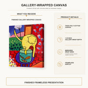 Henri Matisse - Chat Aux Poissons Rouges gallery wrap canvas construction and hanging details infographic