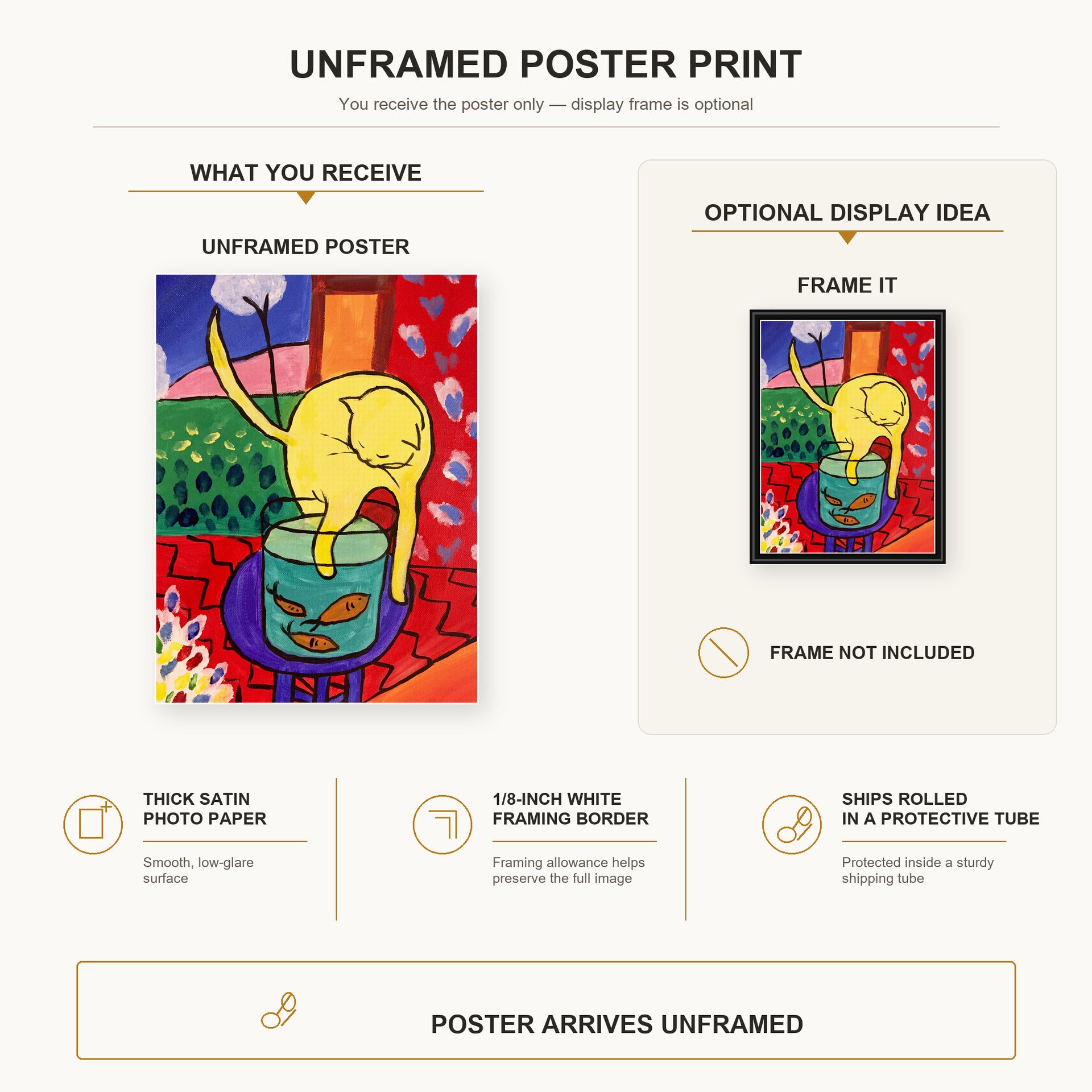 Henri Matisse - Chat Aux Poissons Rouges poster print size comparison display infographic