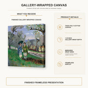 Henri Matisse - Conversation Under the Olive Trees gallery wrap canvas construction and hanging details infographic