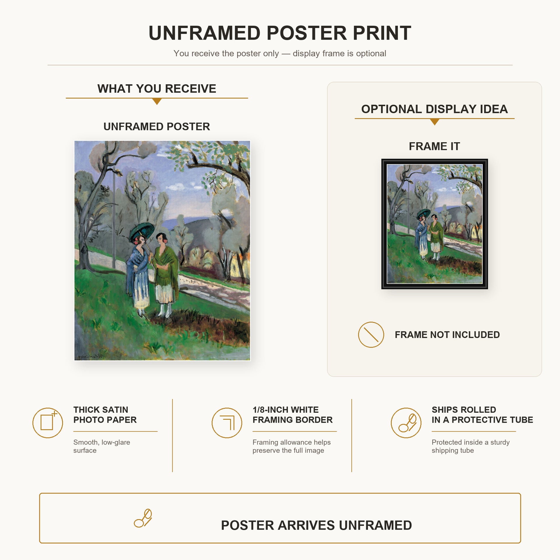 Henri Matisse - Conversation Under the Olive Trees poster print size comparison display infographic