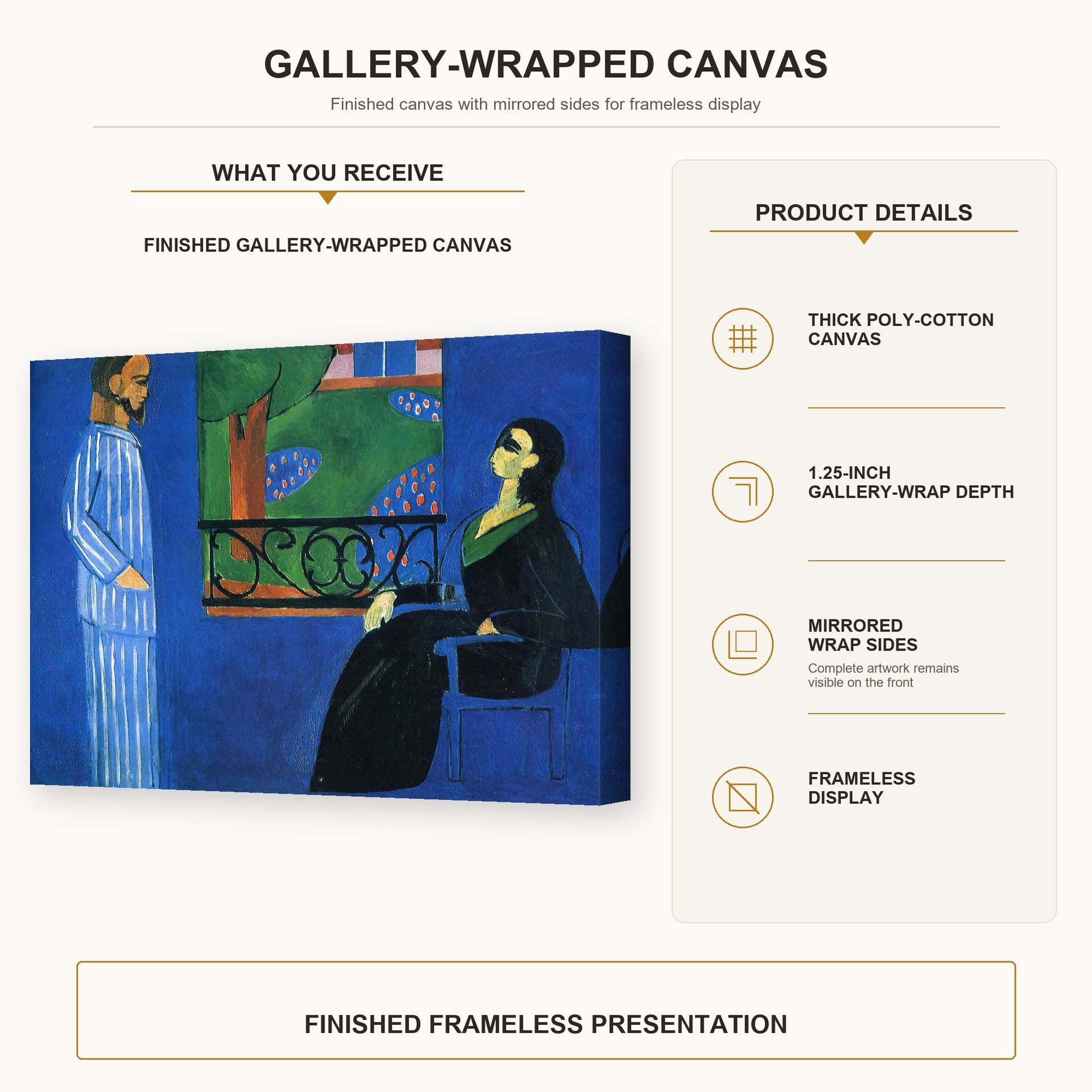 Henri Matisse - Conversation gallery wrap canvas construction and hanging details infographic