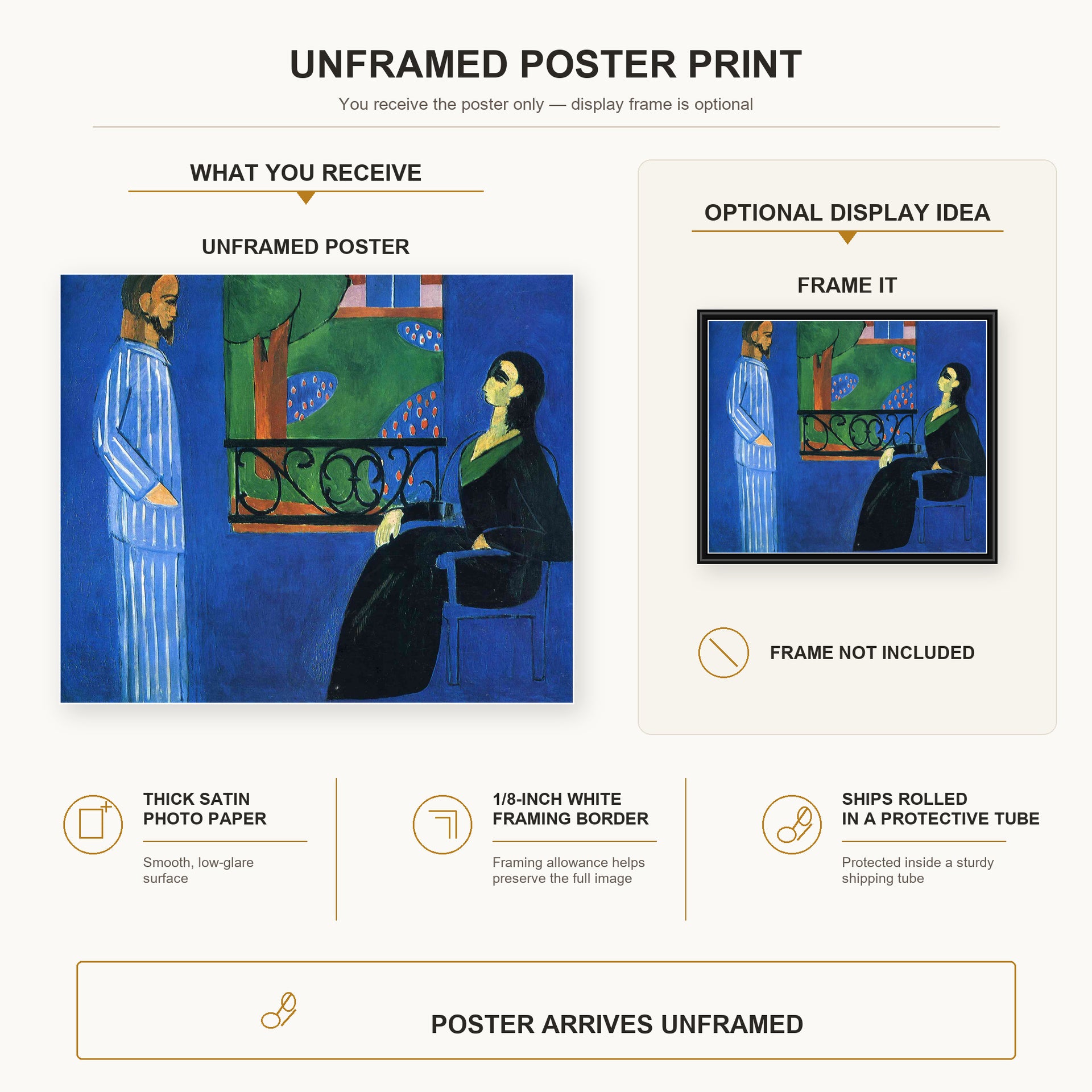 Henri Matisse - Conversation poster print size comparison display infographic