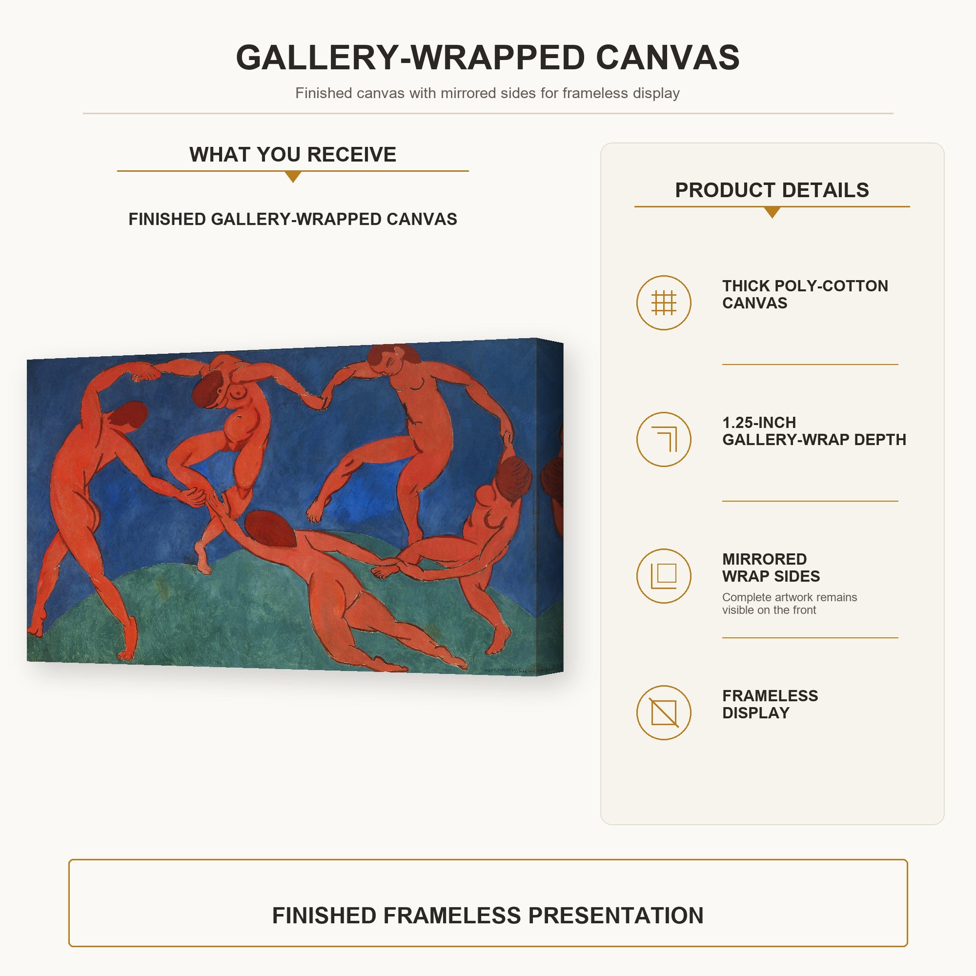 Henri Matisse - Dance gallery wrap canvas construction and hanging details infographic