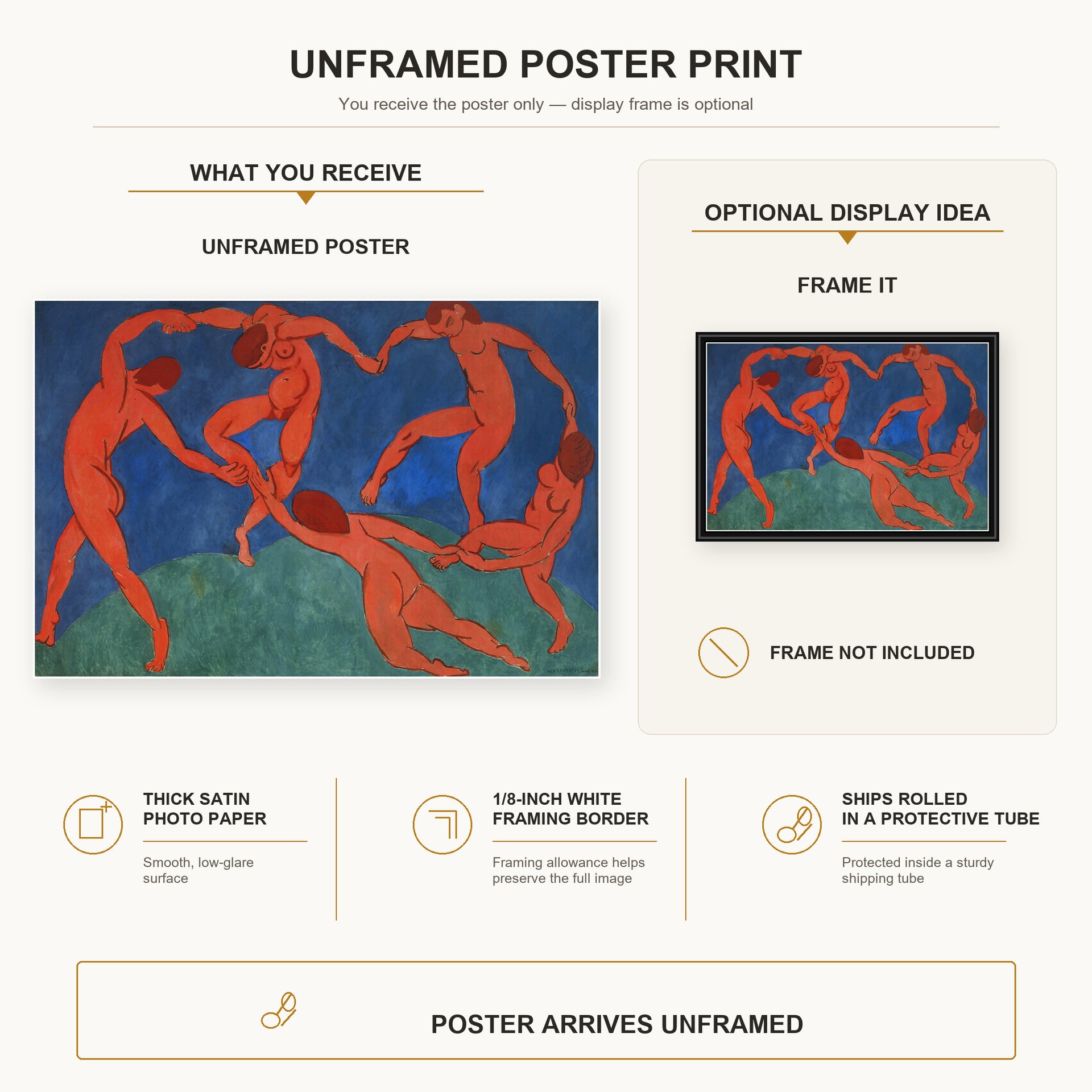 Henri Matisse - Dance poster print size comparison display infographic