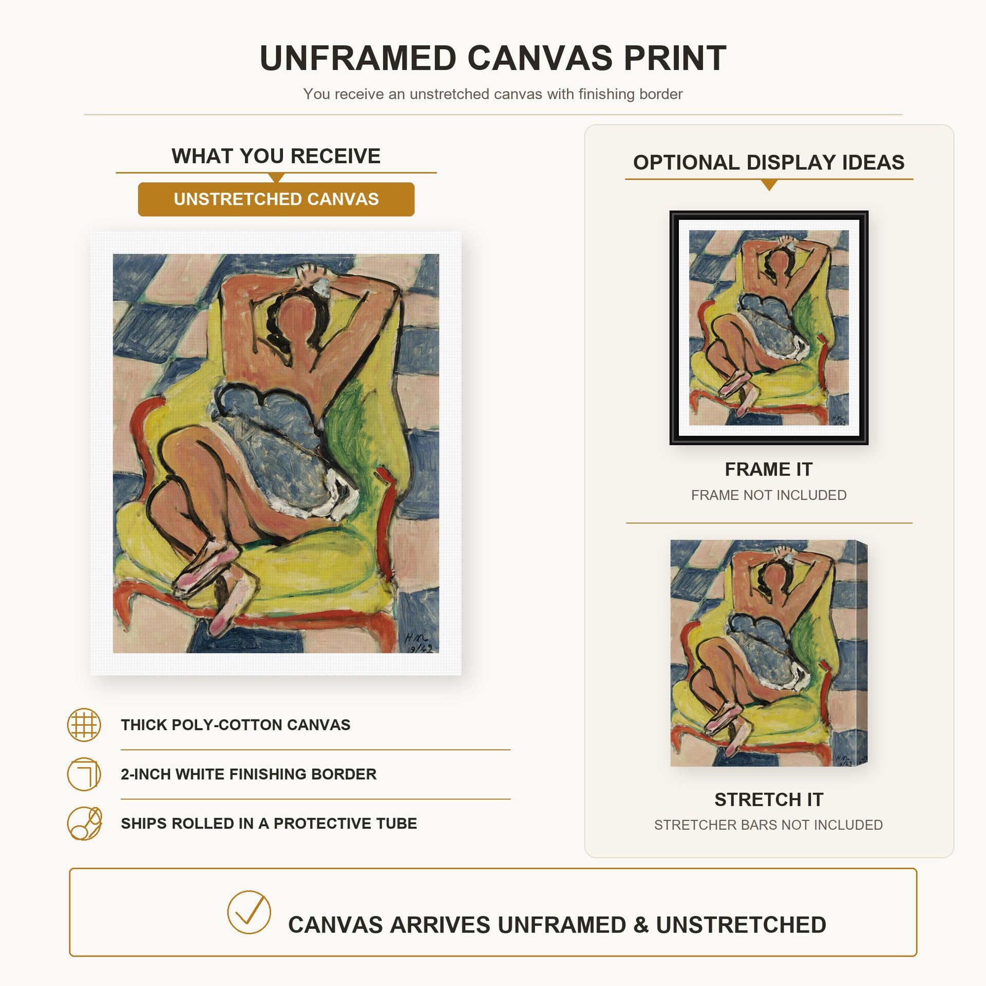 Henri Matisse - Dancer in repose canvas print size comparison and framing display infographic