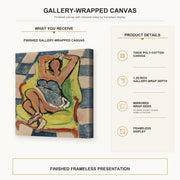 Henri Matisse - Dancer in repose gallery wrap canvas construction and hanging details infographic