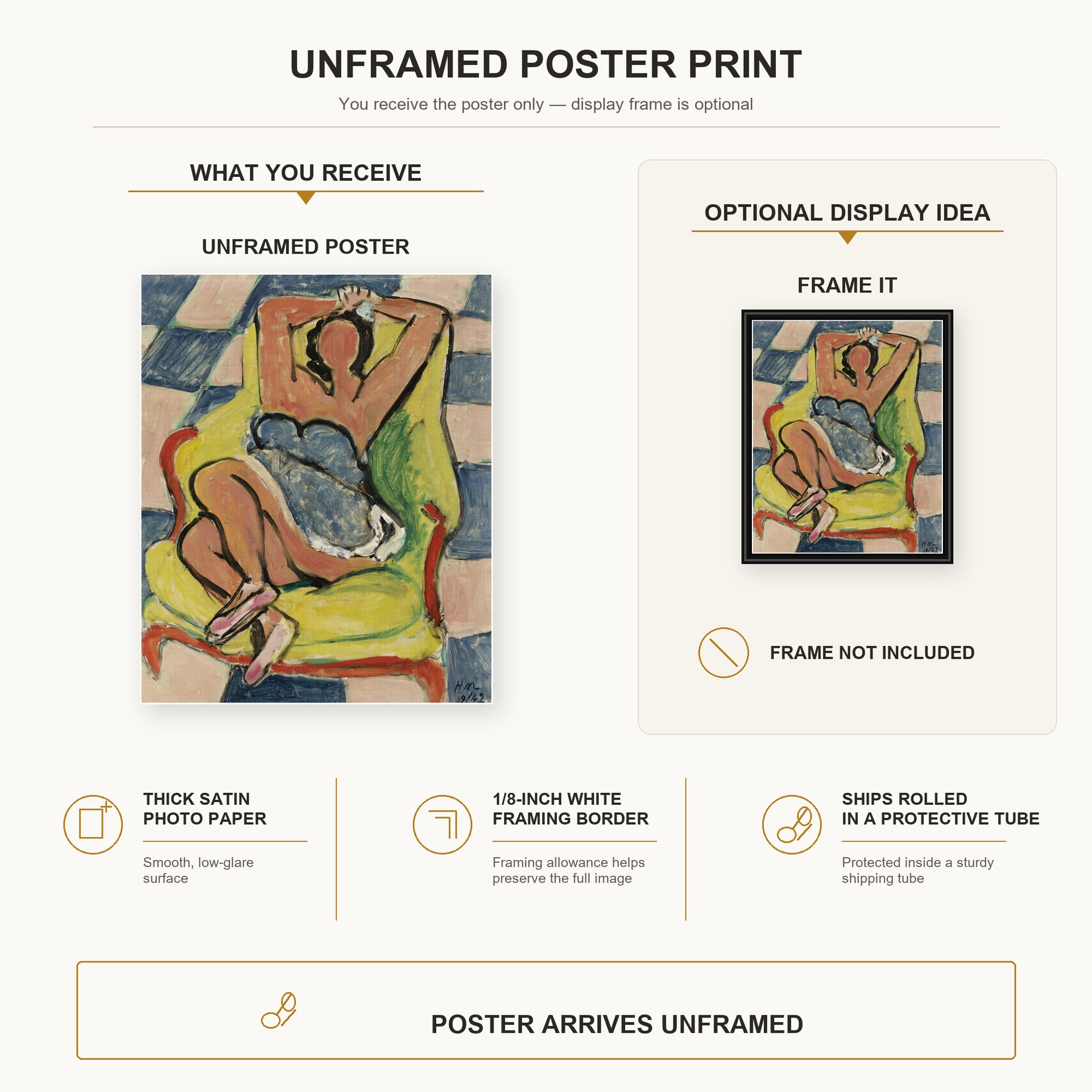 Henri Matisse - Dancer in repose poster print size comparison display infographic