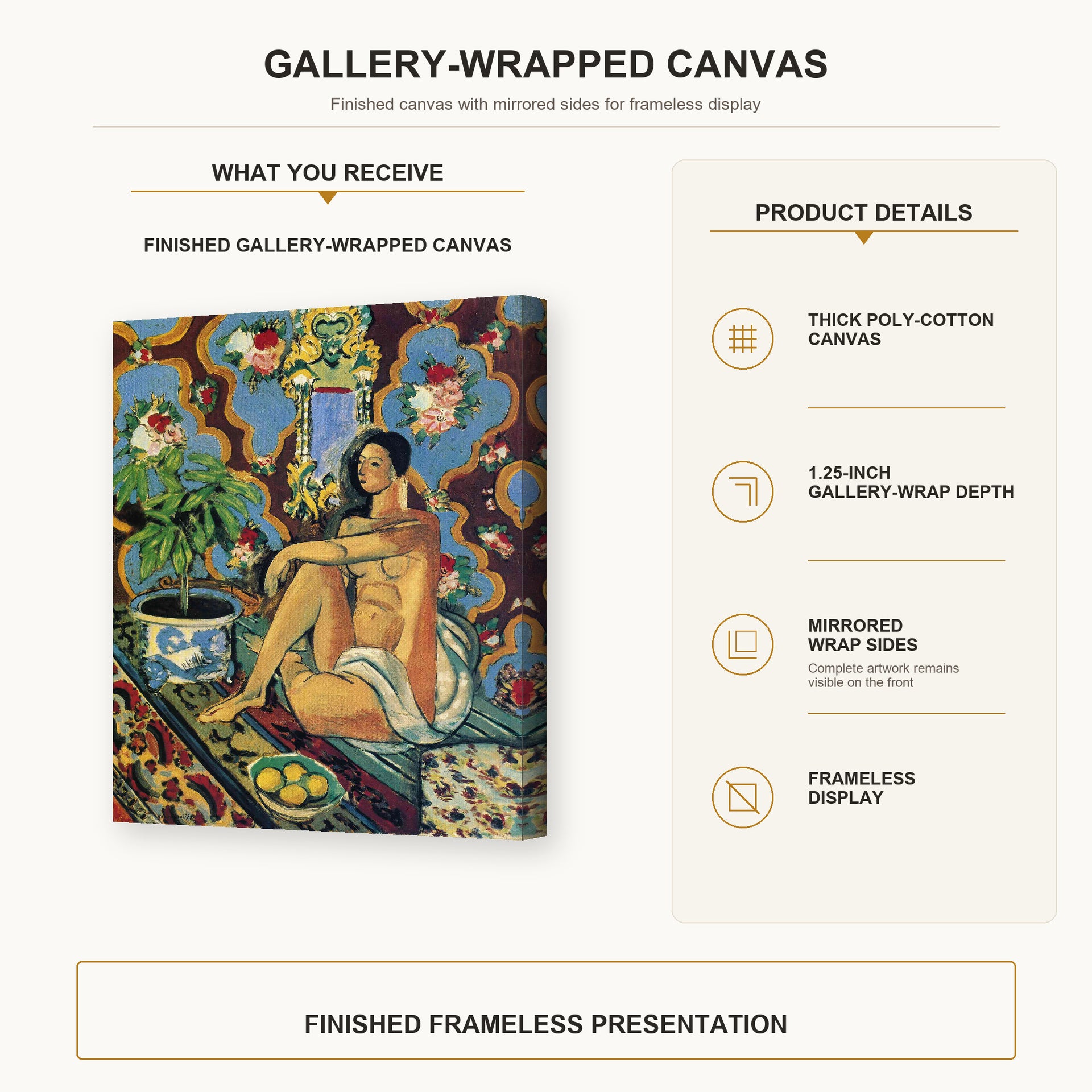 Henri Matisse - Decorative Figure on an Ornamental Background gallery wrap canvas construction and hanging details infographic