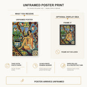 Henri Matisse - Decorative Figure on an Ornamental Background poster print size comparison display infographic