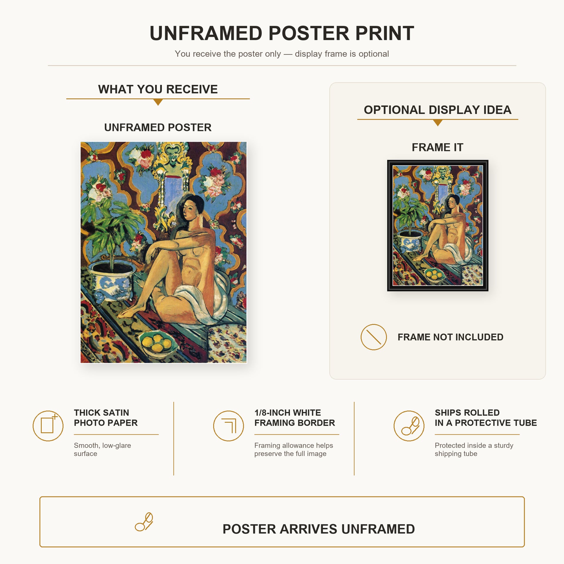 Henri Matisse - Decorative Figure on an Ornamental Background poster print size comparison display infographic