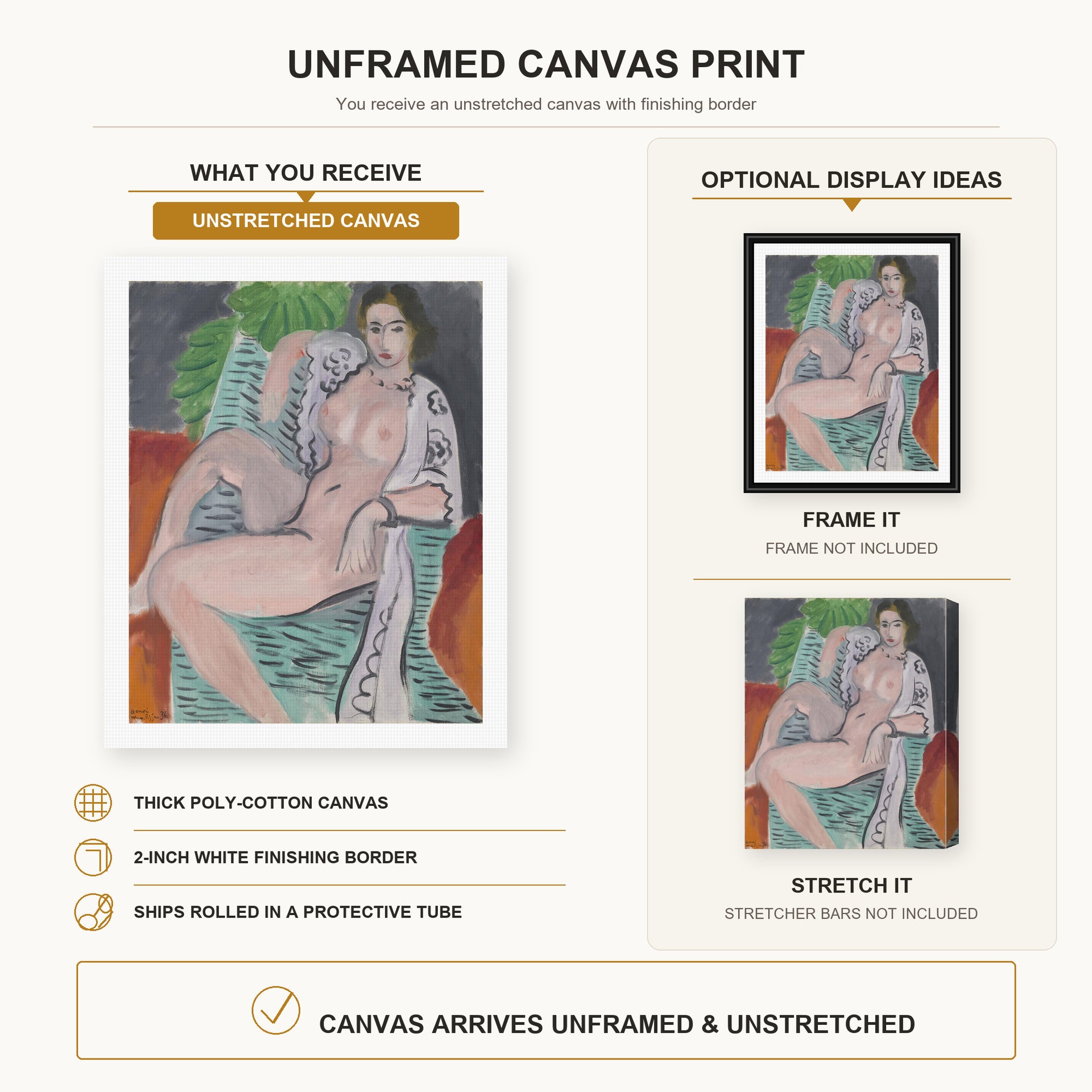 Henri Matisse - Draped Nude canvas print size comparison and framing display infographic