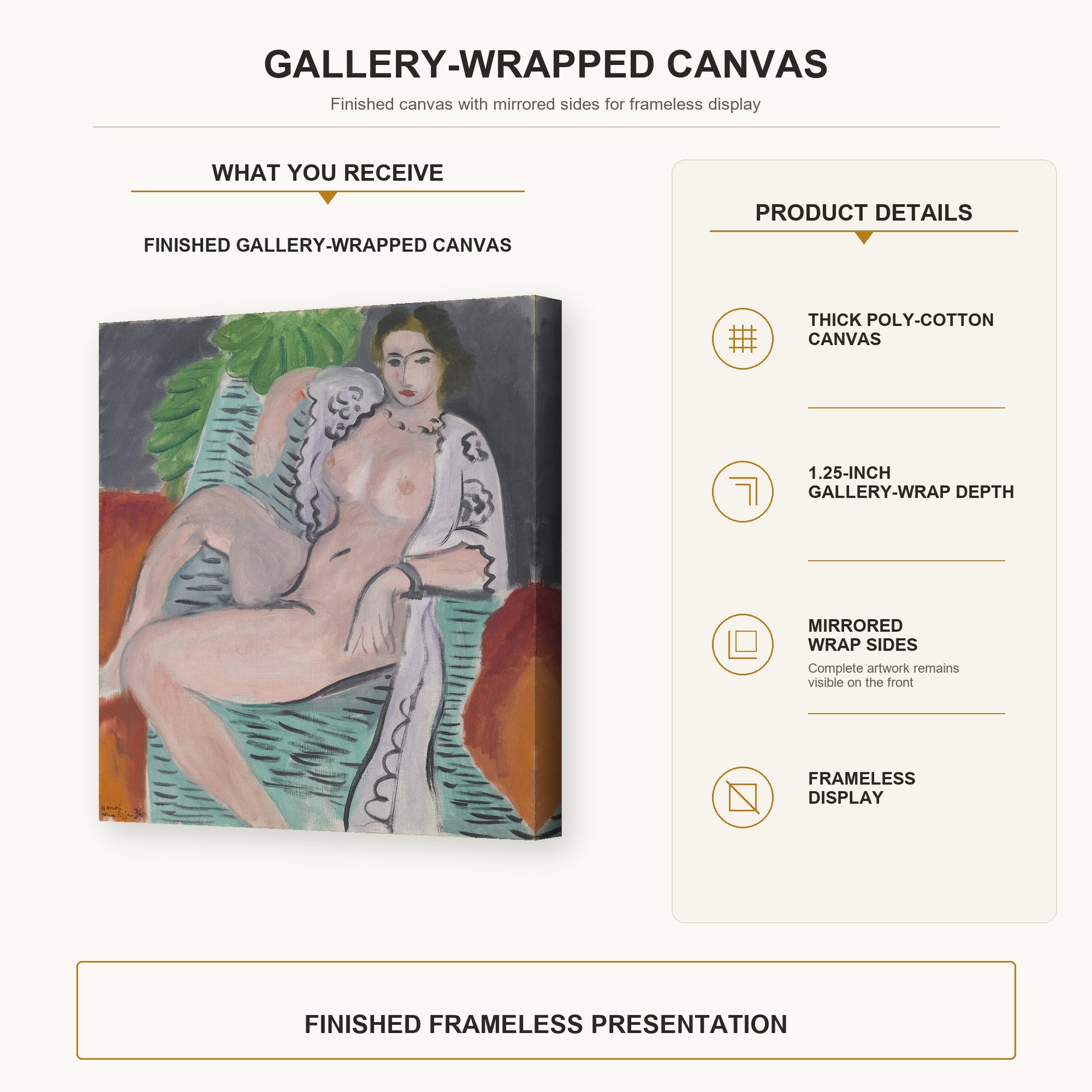 Henri Matisse - Draped Nude gallery wrap canvas construction and hanging details infographic