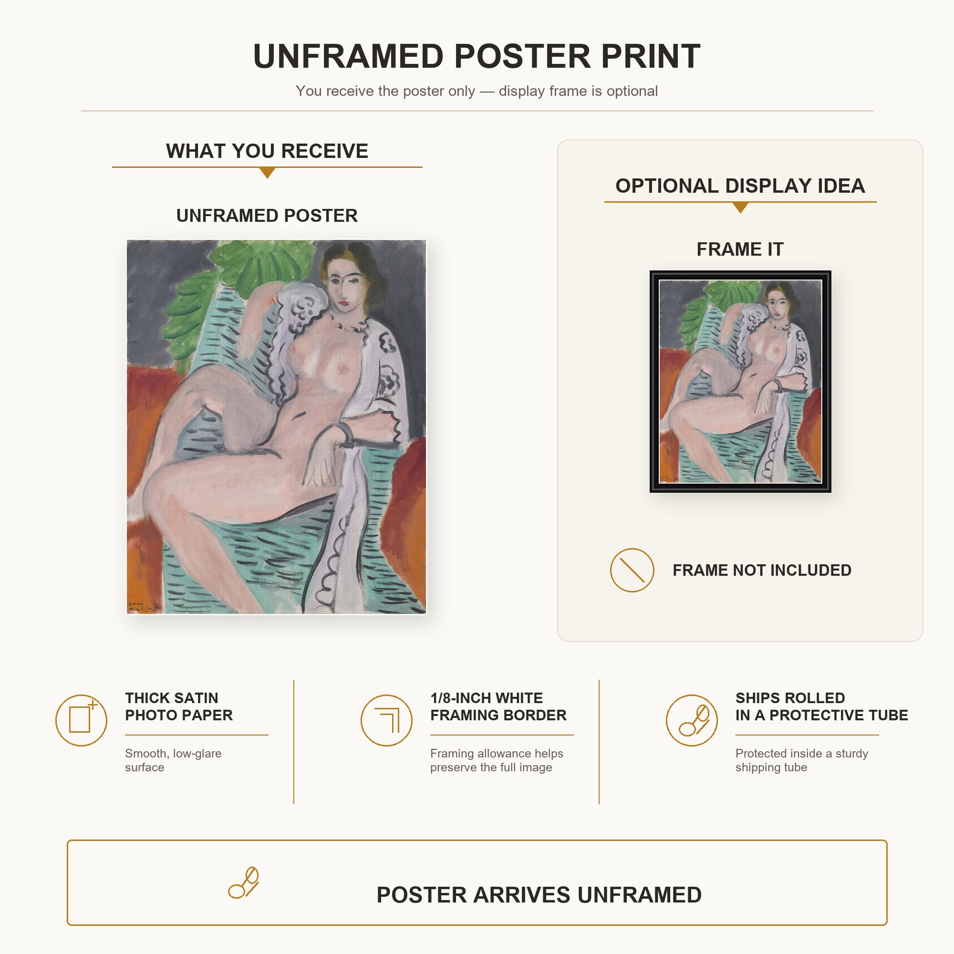 Henri Matisse - Draped Nude poster print size comparison display infographic