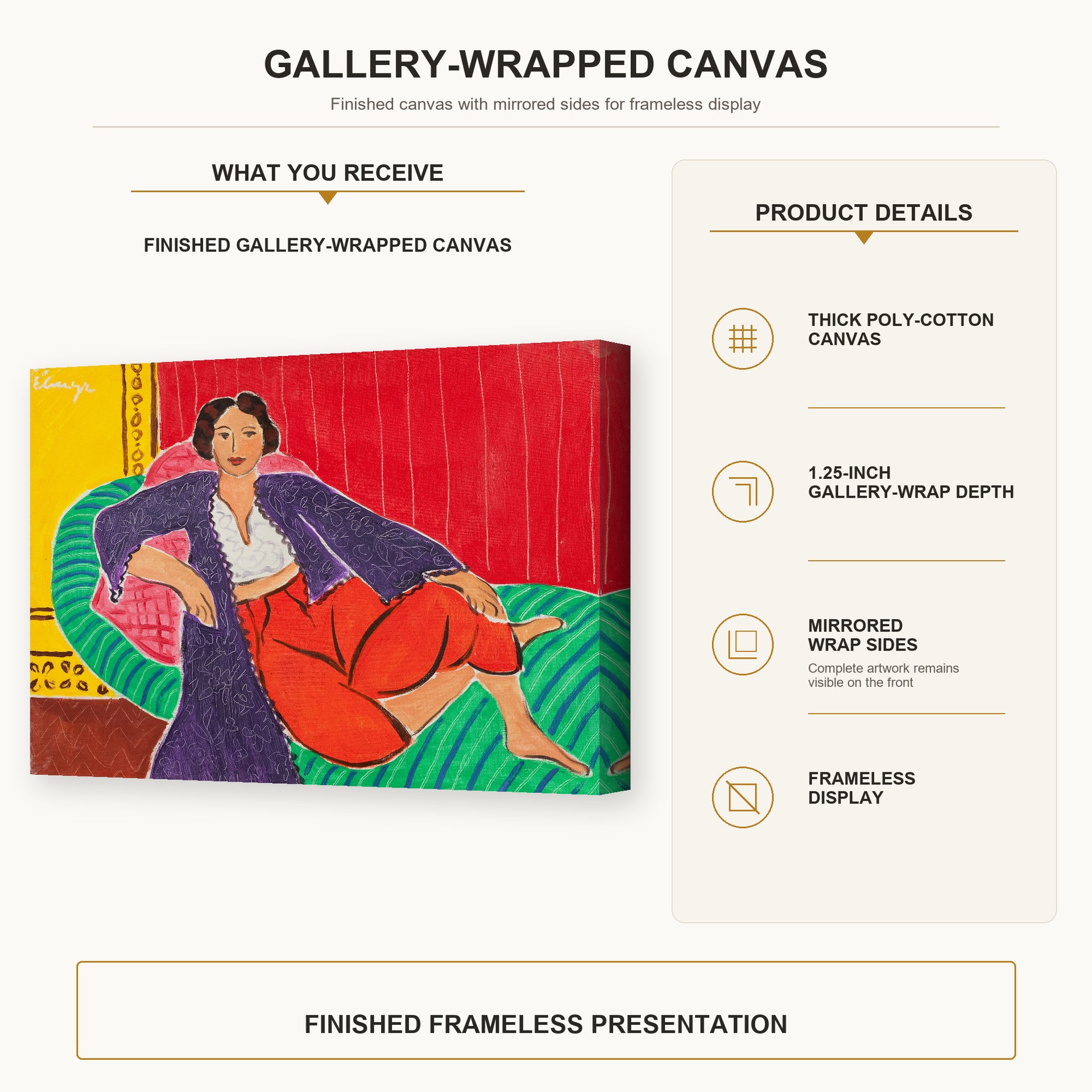 Henri Matisse - Elmyr De Hory-odalisque gallery wrap canvas construction and hanging details infographic