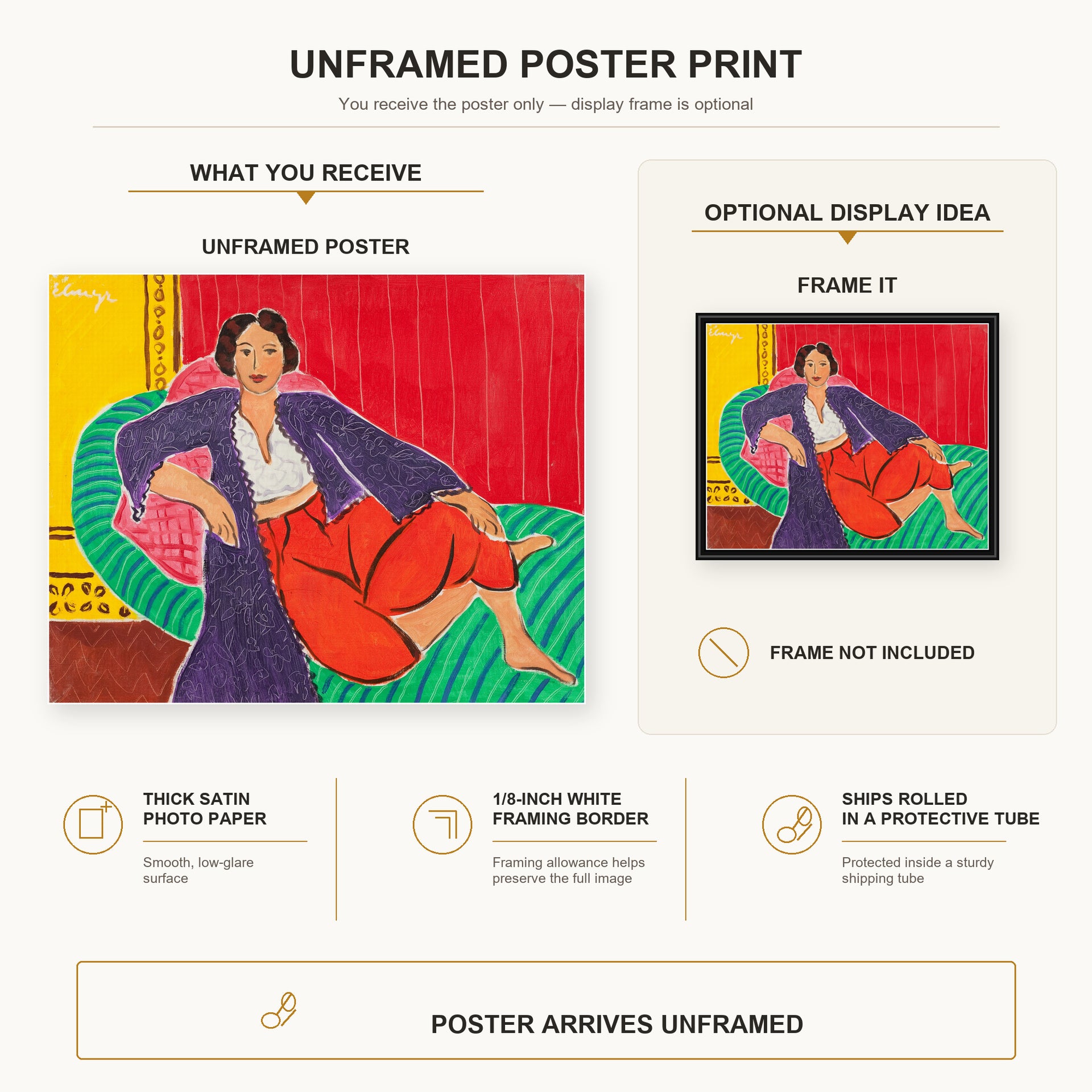 Henri Matisse - Elmyr De Hory-odalisque poster print size comparison display infographic