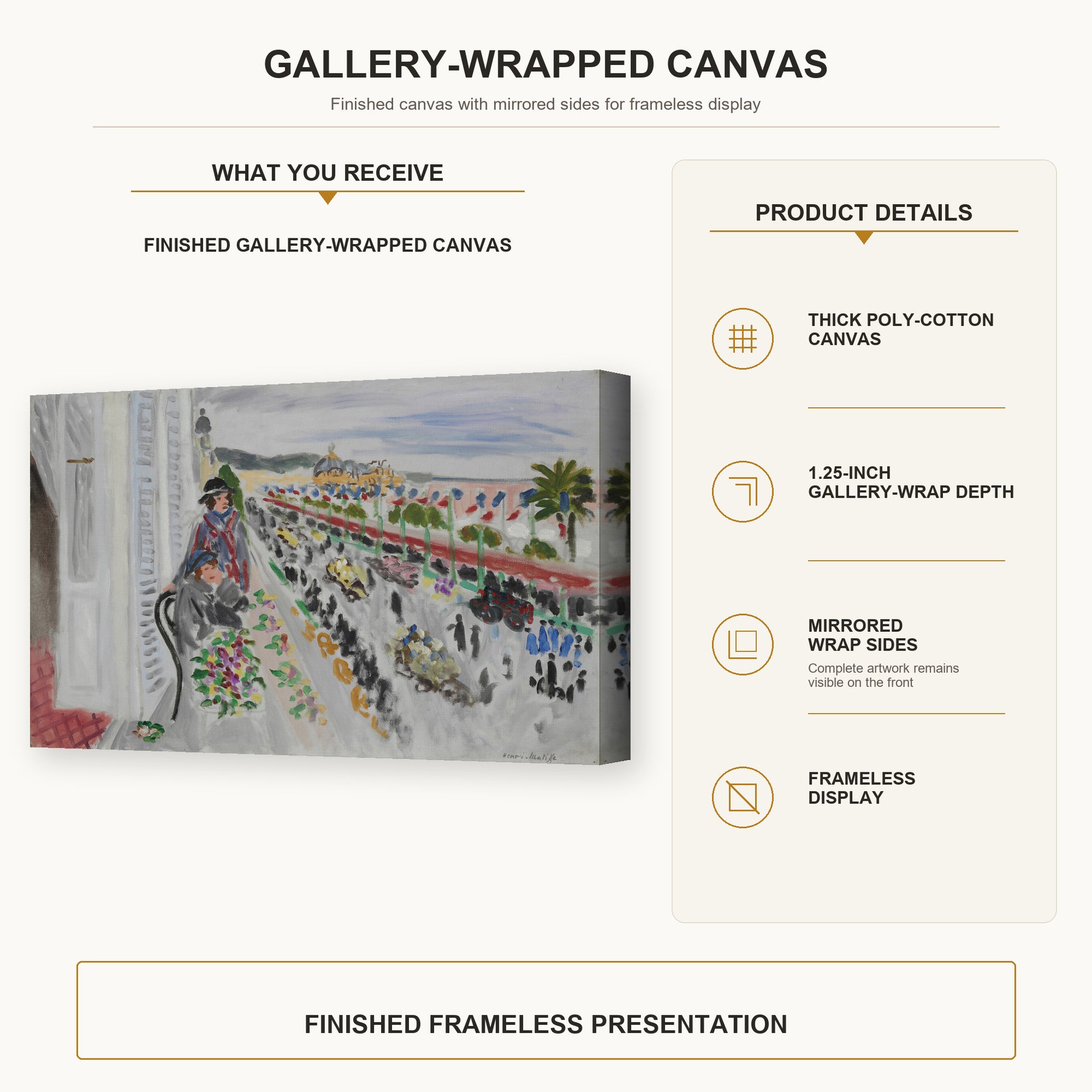 Henri Matisse - Festival of Flowers gallery wrap canvas construction and hanging details infographic