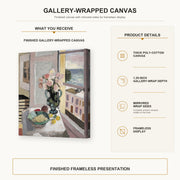Henri Matisse - Flowers in front of a Window gallery wrap canvas construction and hanging details infographic