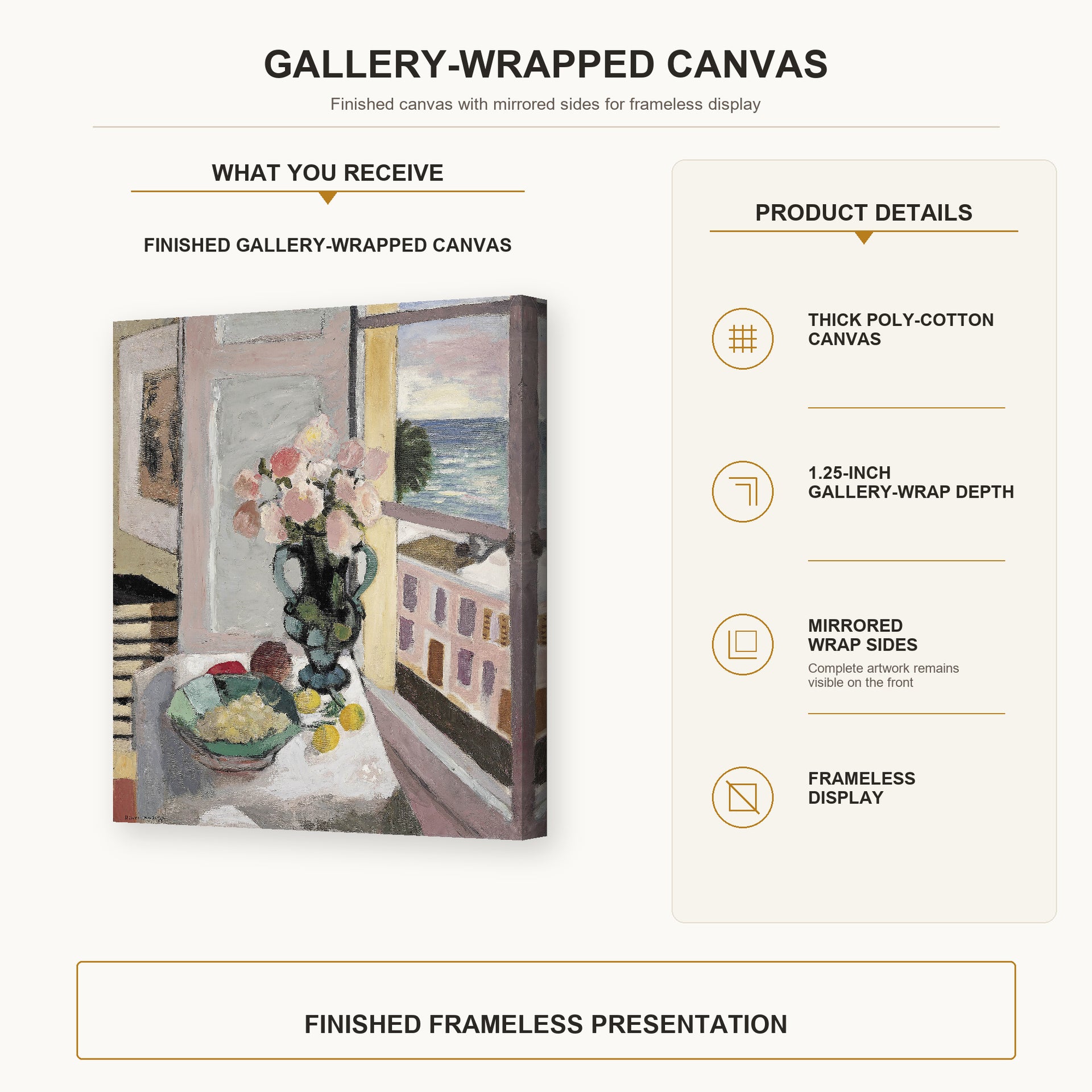 Henri Matisse - Flowers in front of a Window gallery wrap canvas construction and hanging details infographic