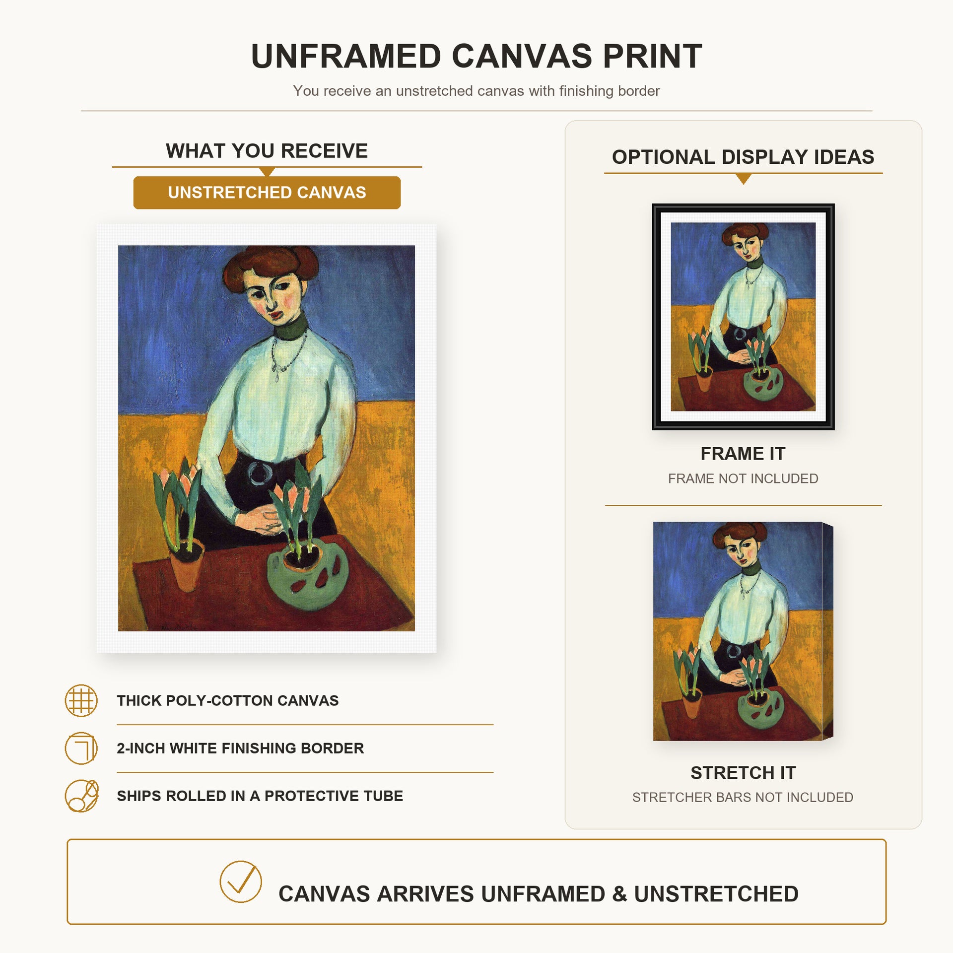 Henri Matisse - Girl with Tulips canvas print size comparison and framing display infographic