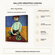 Henri Matisse - Girl with Tulips gallery wrap canvas construction and hanging details infographic