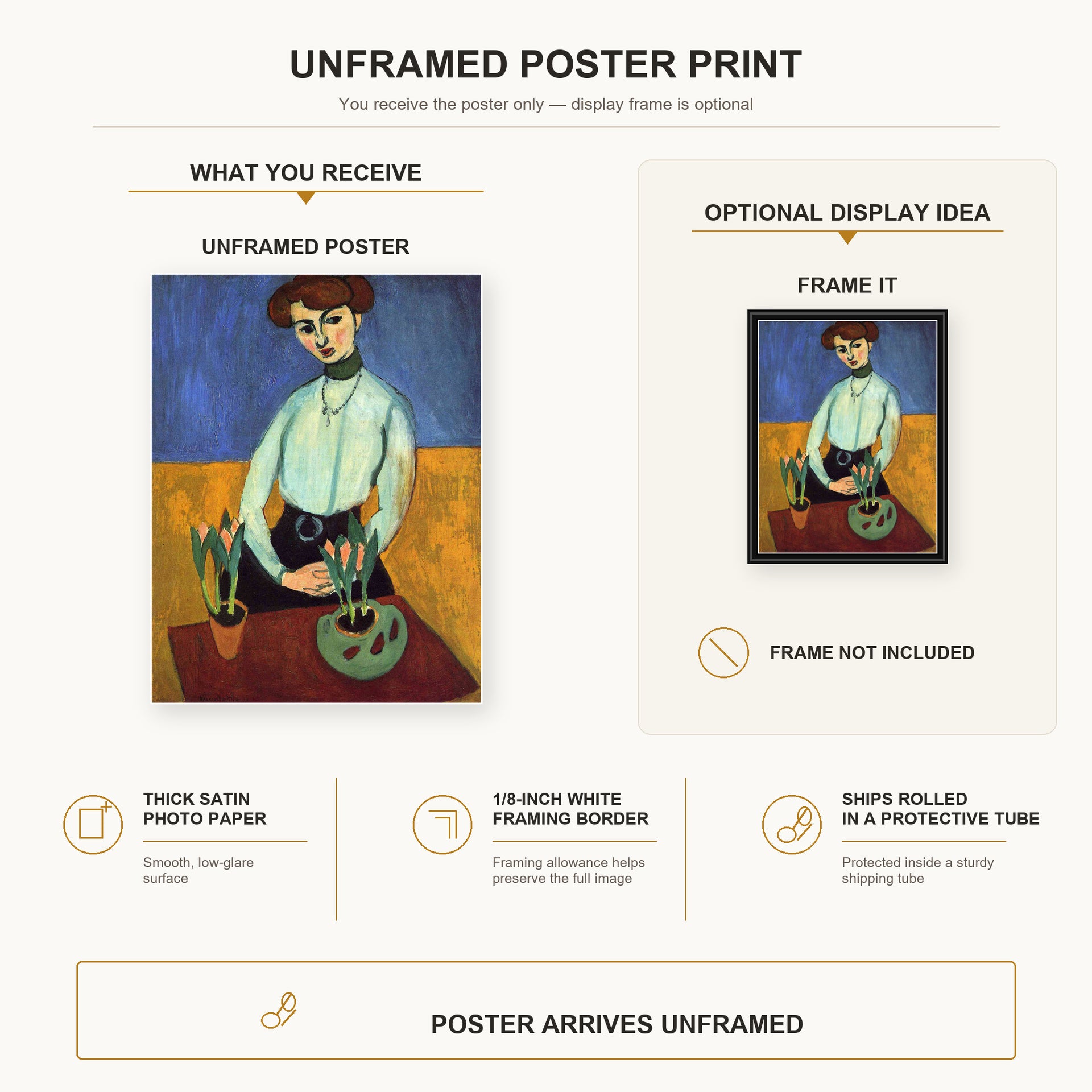 Henri Matisse - Girl with Tulips poster print size comparison display infographic
