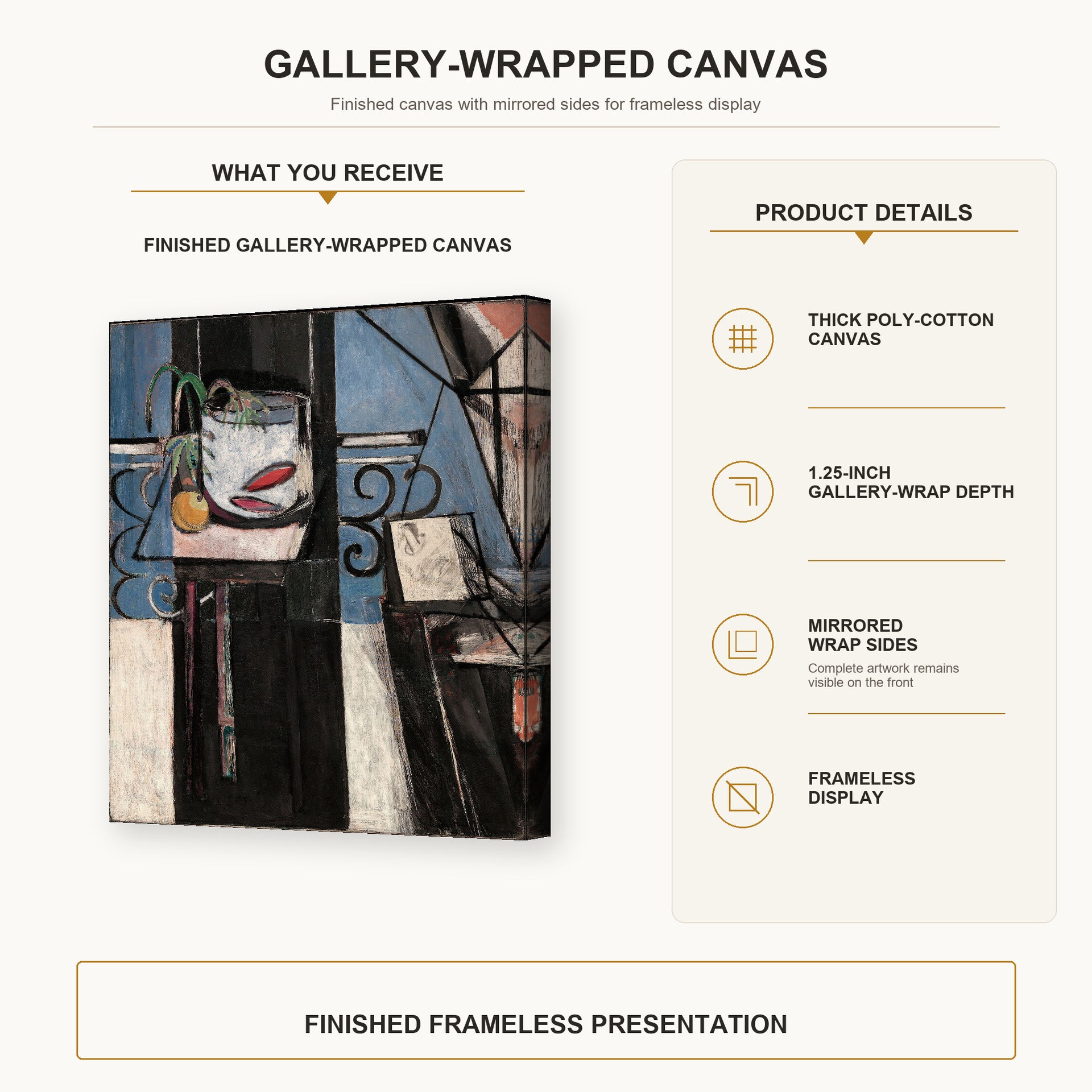 Henri Matisse - Goldfish and Palette gallery wrap canvas construction and hanging details infographic