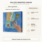 Henri Matisse - Goldfish and Sculpture gallery wrap canvas construction and hanging details infographic