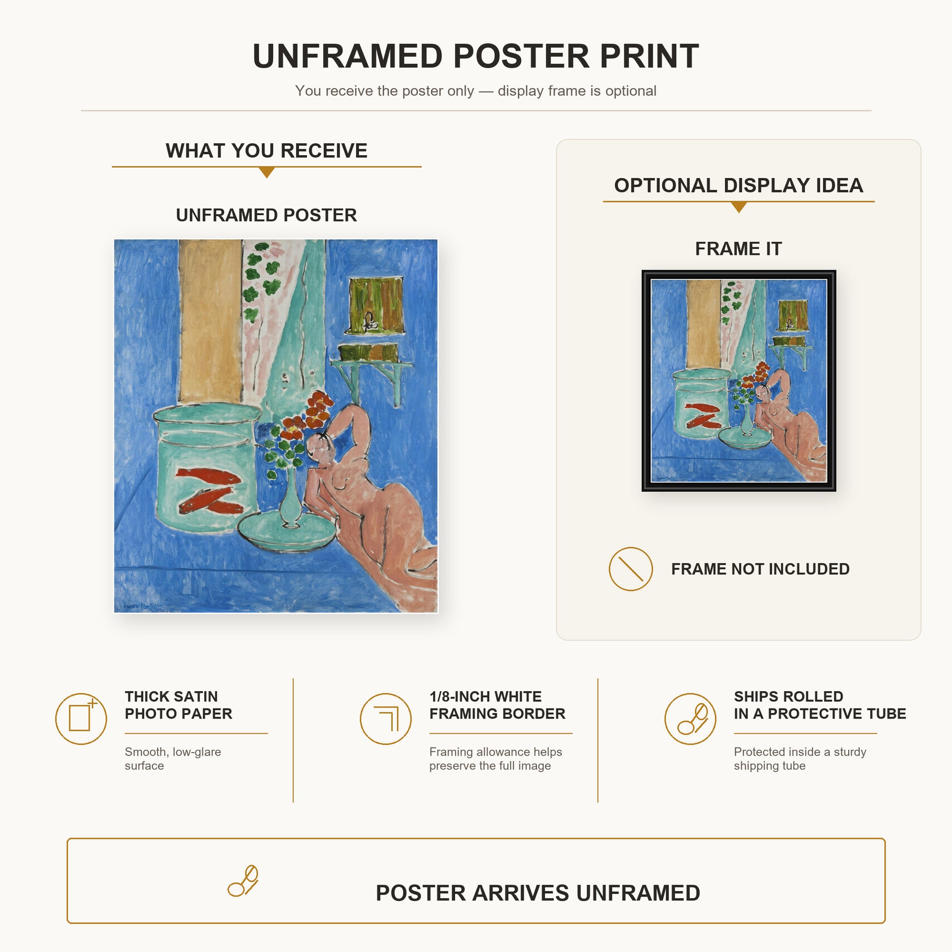 Henri Matisse - Goldfish and Sculpture poster print size comparison display infographic