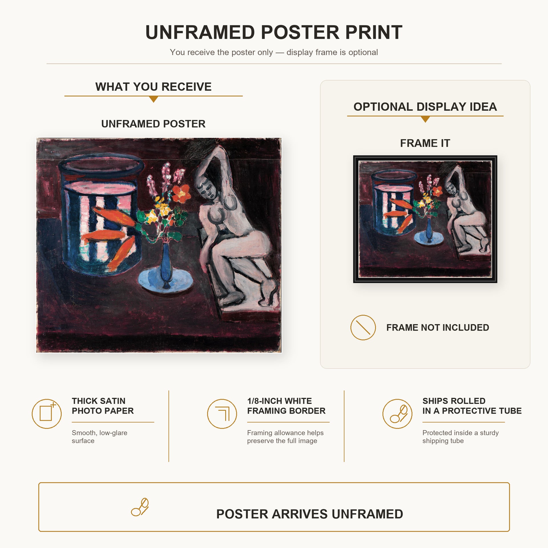 Henri Matisse - Goldfish poster print size comparison display infographic
