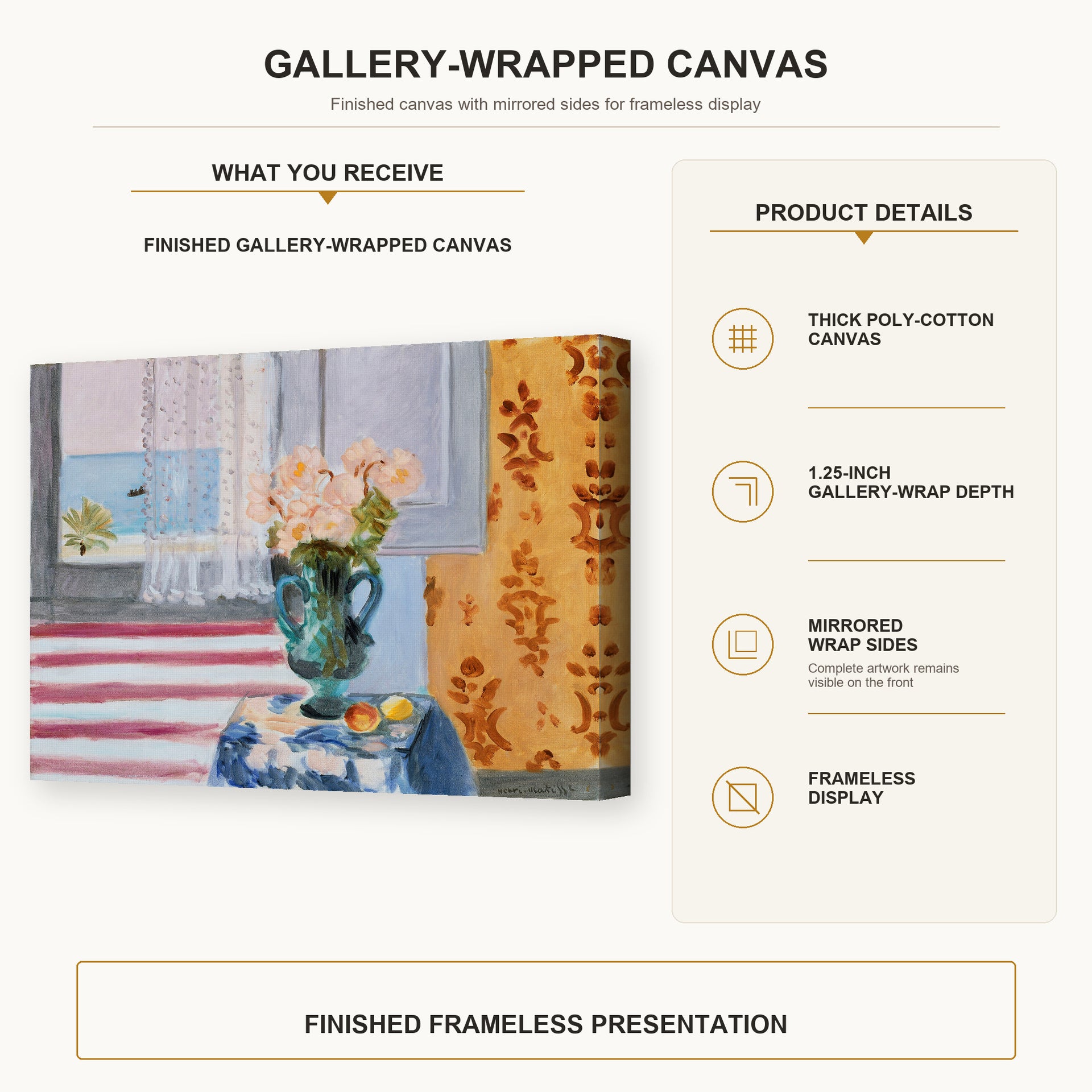 Henri Matisse - Green Vase gallery wrap canvas construction and hanging details infographic