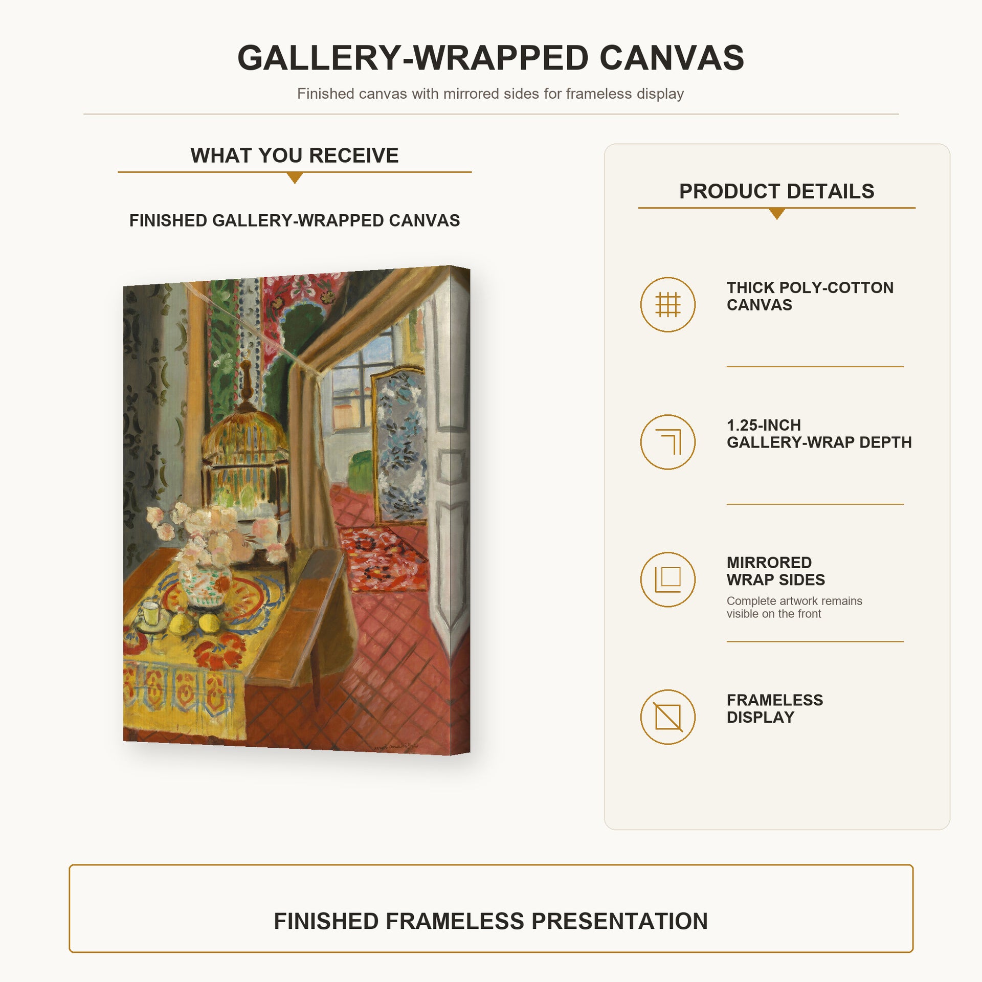 Henri Matisse - Interior, Flowers and Parakeets gallery wrap canvas construction and hanging details infographic