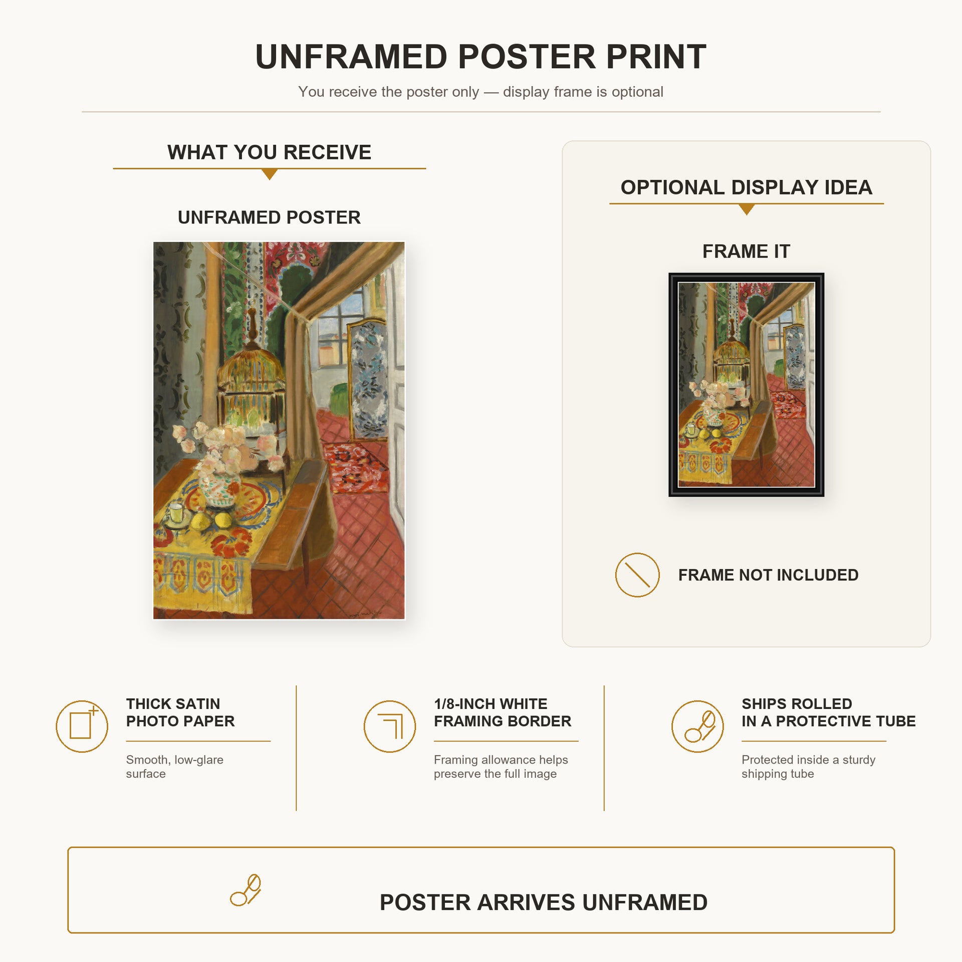 Henri Matisse - Interior, Flowers and Parakeets poster print size comparison display infographic