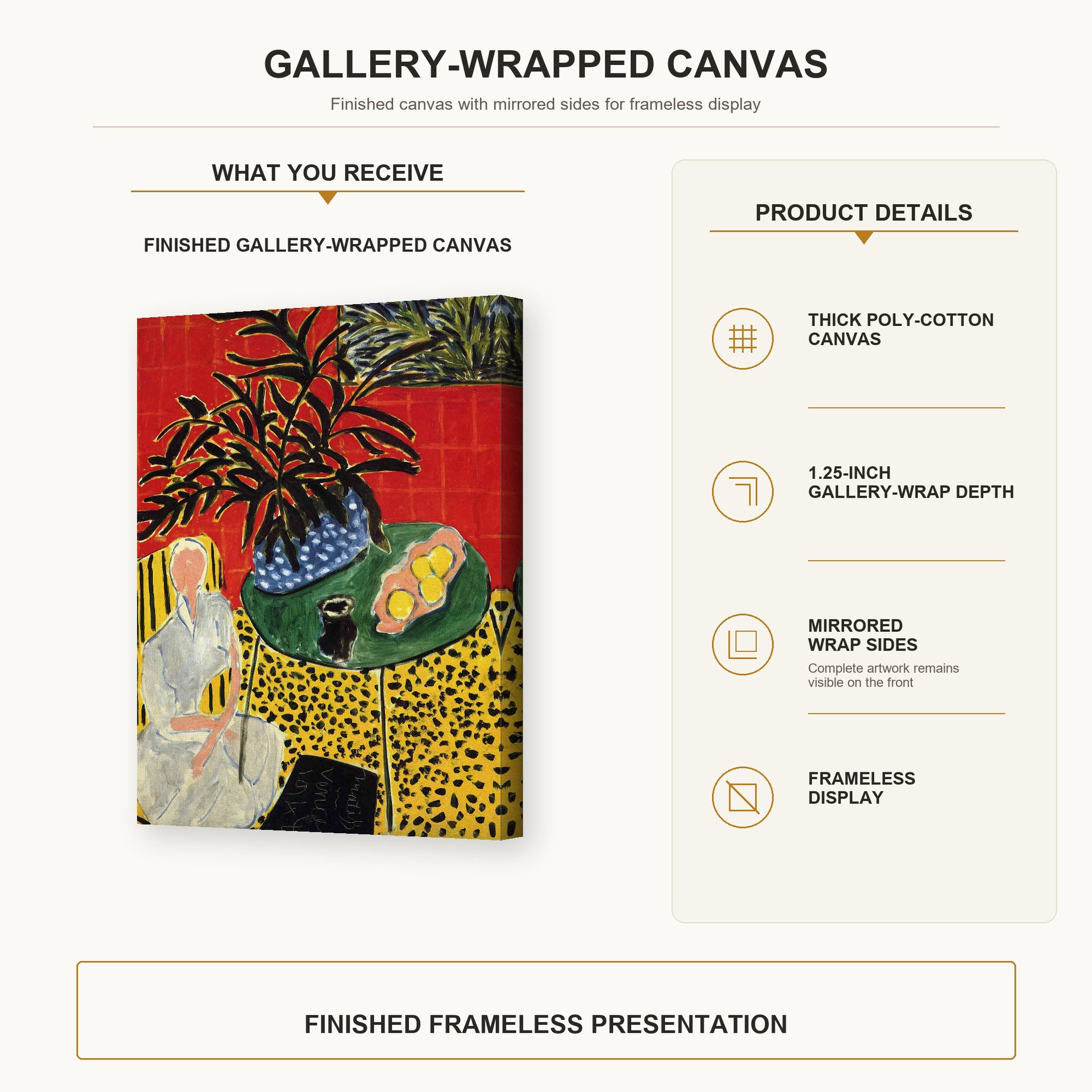 Henri Matisse - Interior with Black Fern gallery wrap canvas construction and hanging details infographic