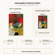 Henri Matisse - Interior with Black Fern poster print size comparison display infographic