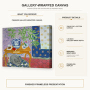 Henri Matisse - Interior with Dog gallery wrap canvas construction and hanging details infographic